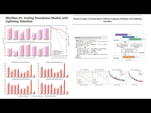 MiniMax-01: Scaling Foundation Models with Lightning Attention