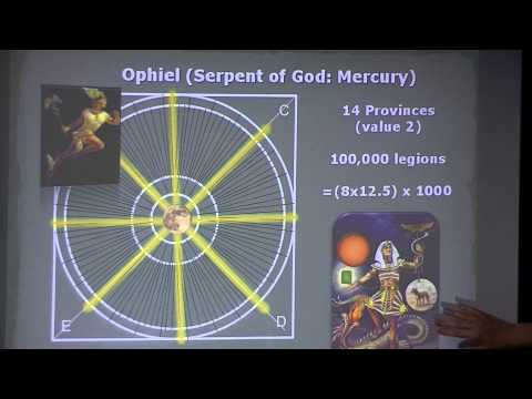 Metaphysical Forum: Dee Rapposelli THE ARBATEL