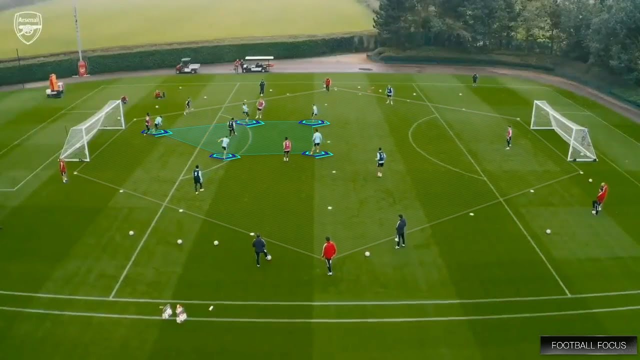 Arsenal's Secret Weapon: Positional Training Explained