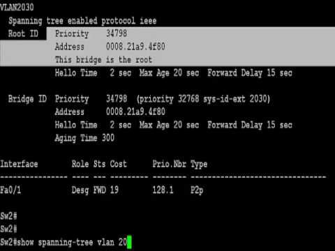 CompTIA Security 101 Labs l Hping