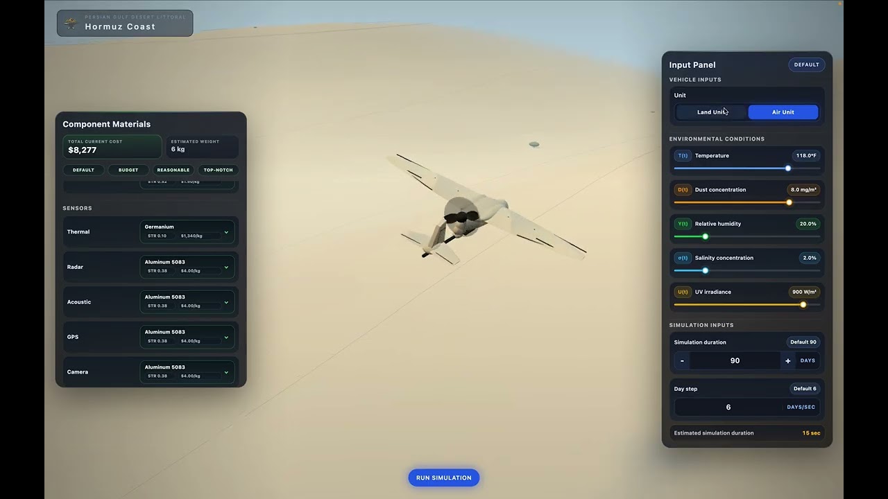 Skunk Works v2 project preview