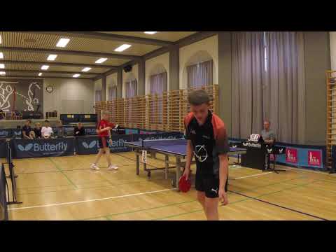 190518 DrDiv, Anders Nielsen - Dominykas Samuolis