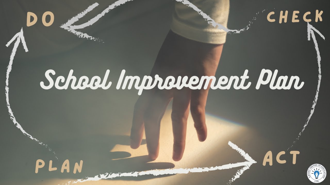 School Improvement Plan | Focus on Impact, Outcome, Output | latest trends in education #drlara