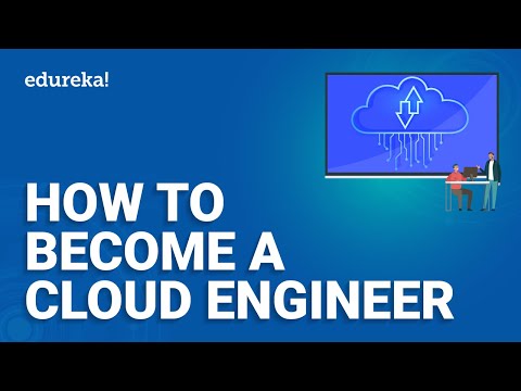 Architecting in Cloud Guide to AWS | AWS Tutorial for Beginners | Introduction to AWS | Edureka