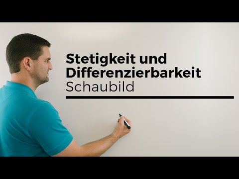 Stetigkeit und Differenzierbarkeit im Schaubild erklärt | Mathe by Daniel Jung