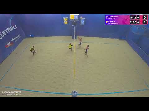 23:20 A. Kotelenets / D. Kliuiev - B. Isakov / M. Brylliantov 19.02.2023 | Winners Beach Volleyball