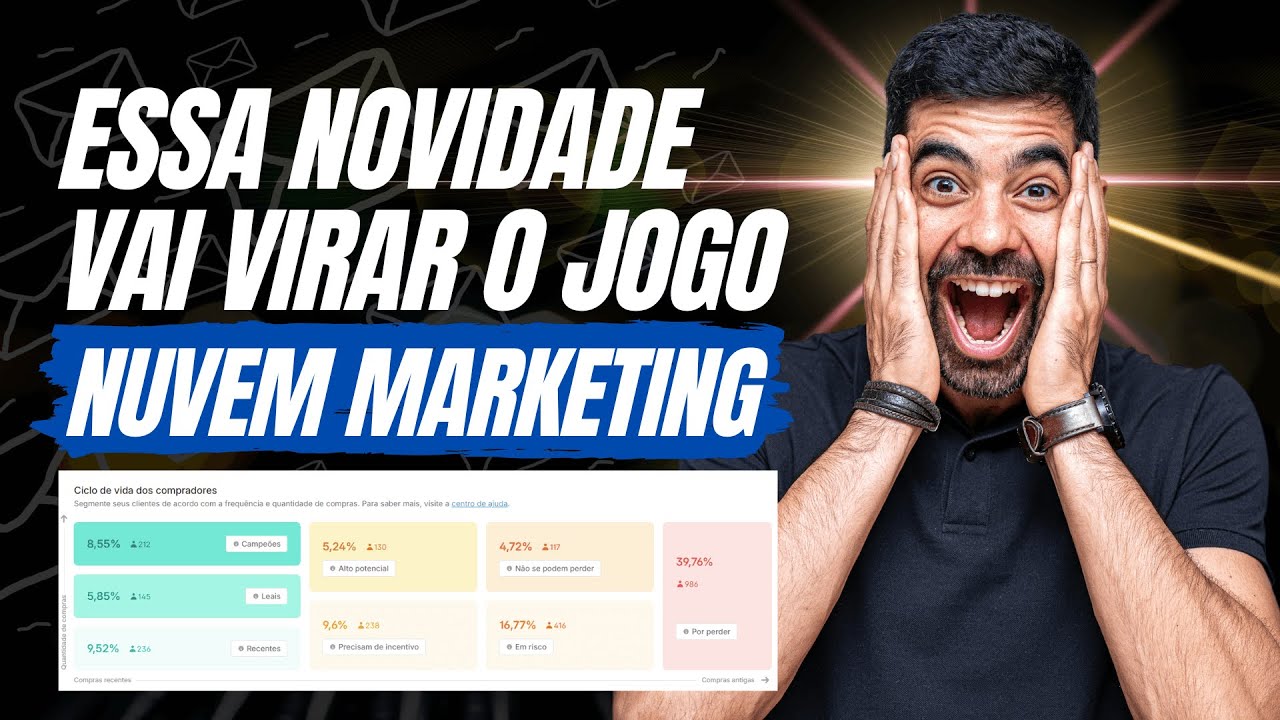 Conheça o NuvemMarketing Nova Solução da Nuvemshop