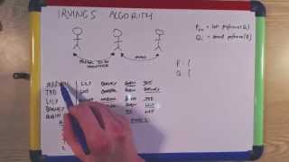 Irving's stable roommates matching algorithm