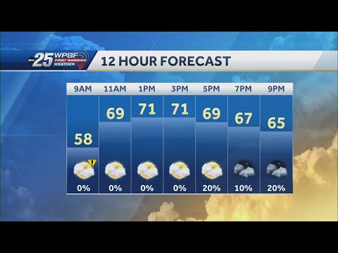 News To Go: January 10, 2025