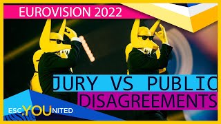 Eurovision 2022: Biggest disagreements between Juries & televoters in the Grand Final