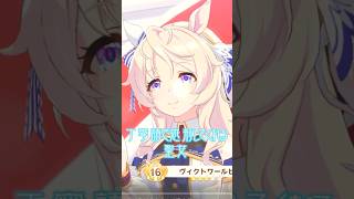 ライバルが強すぎてほぼ負け確定なイベントがあるウマ娘　ルーラーシップ編 #shorts