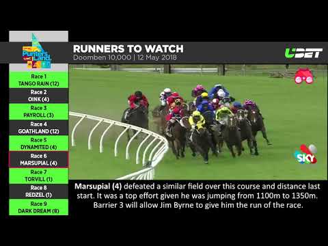 Runners To Watch - Doomben 10,000 12 May 2018