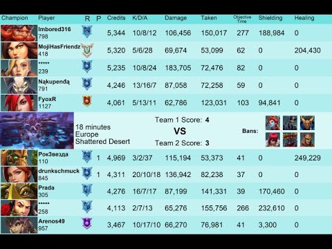 grover 115k dmg 250k healing