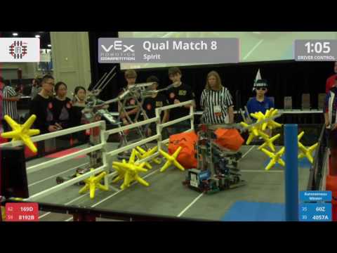 2017 VRC-MS Spir Q8 - 169D 8192B vs 60Z 4057A - 33 to 15