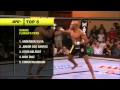 UFC Now Ep. 144: Top 5 Boxers