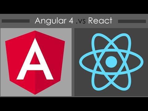 Front End Back End Full Stack Web Development