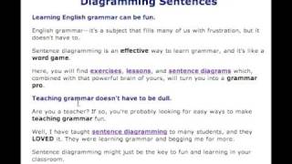 Learn English Grammar the Easy Way: Diagramming Sentences!