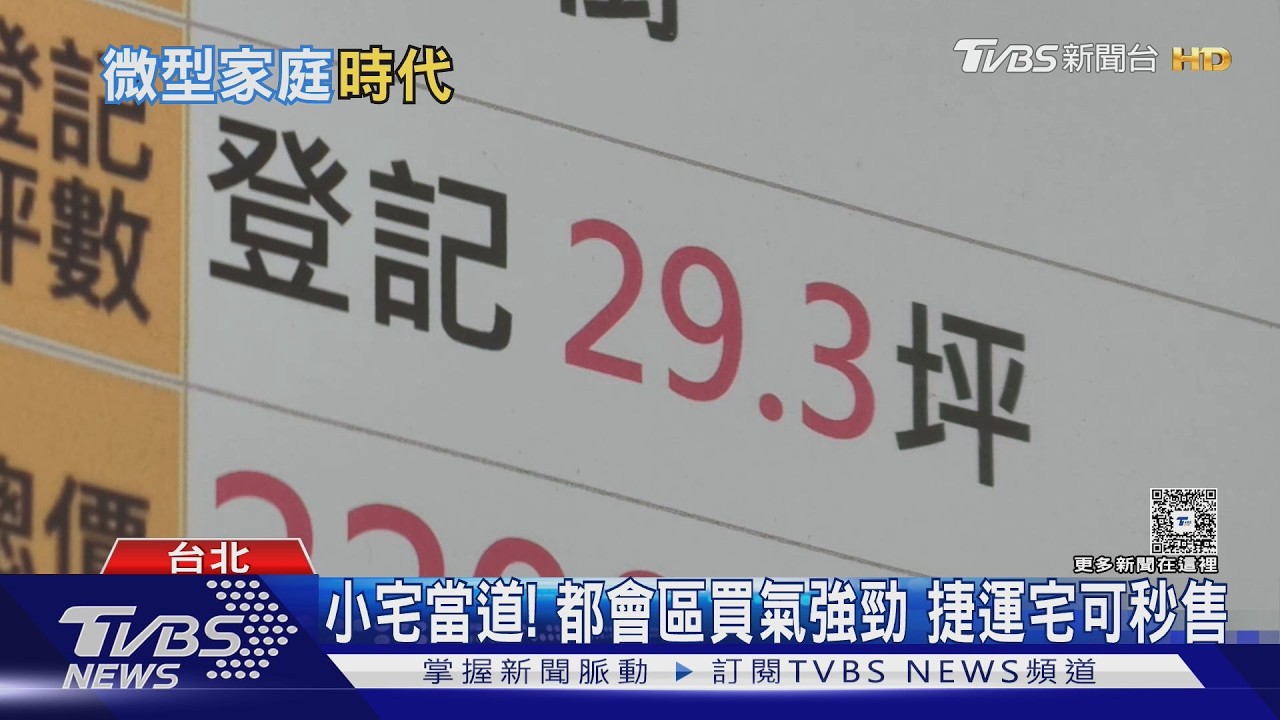 影音/微型家庭時代來臨!小宅熱銷中 新竹房價5年飆漲近6成
