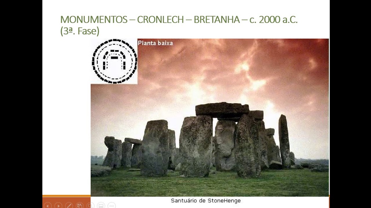 VÍDEO 3 DE 3. ARTE E ABRIGOS NA PRÉ-HISTÓRIA. CULTURA MEGALÍTICA, ABRIGOS E CIDADES