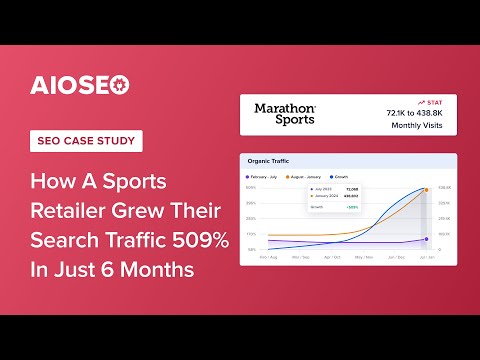 How A Sports Retailer Grew Their Search Traffic 509% In Just 6 Months