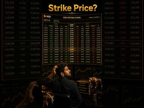 Understanding ITM, ATM & OTM Options - Options Trading Fundamentals