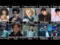 Weak Hero Season 1 2 Cast Then Vs Now Real Age