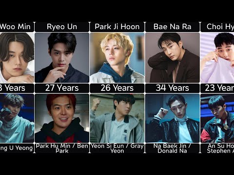 Weak Hero Season 1 & 2 Cast | Then vs Now & Real Age