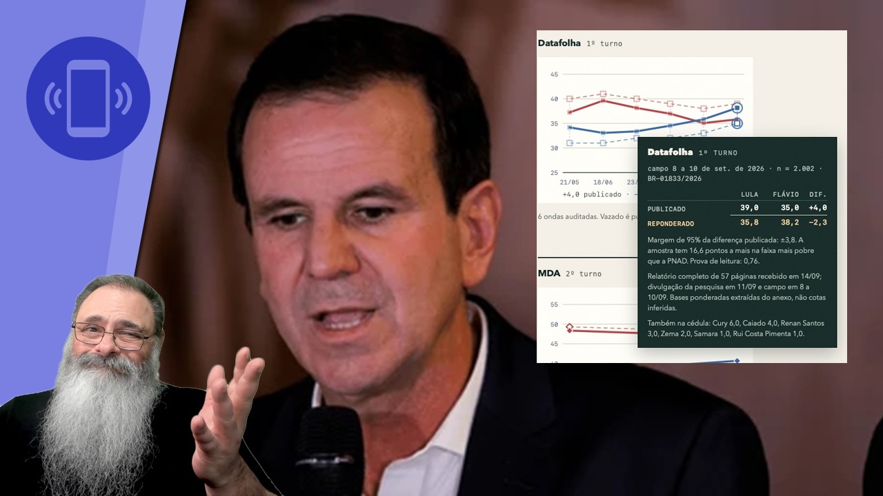 POR QUE os INSTITUTOS de PESQUISA ERRARAM TANTO? E (quase) SEMPRE FAVORECENDO a ESQUERDA?