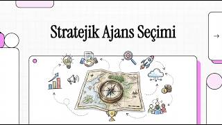 Dijital Reklam, SEO, Sosyal Medya İçin Ajans Seçimi Rehberi