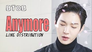 BTOB - ANYMORE Line Distribution