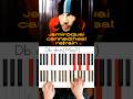 Jamiroquai Canned Heat Refrain Chords 128 Bpm CannedHeatChords Jamiroquai