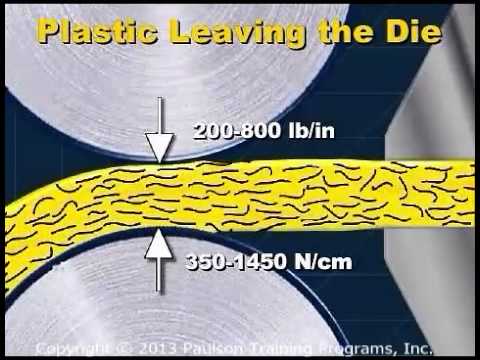 download lagu mp3 mp4 Plastic Extrusion Line, download lagu Plastic Extrusion Line gratis, unduh video klip Plastic Extrusion Line