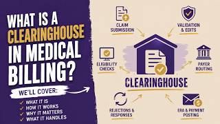 How a Medical Billing Clearinghouse Actually Works