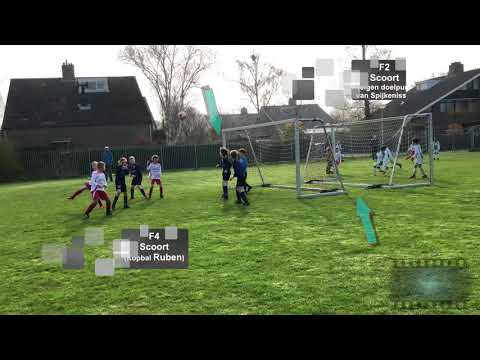 2x vv Hellevoetsluis in een seconde