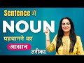 3 Method To Identify Noun In A Sentence How To Identify Noun Basic English Grammar By Rani Mam