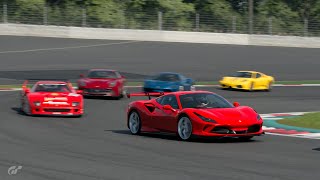 [GT７]フェラーリチャレンジ気まぐれ参戦で苦戦する人