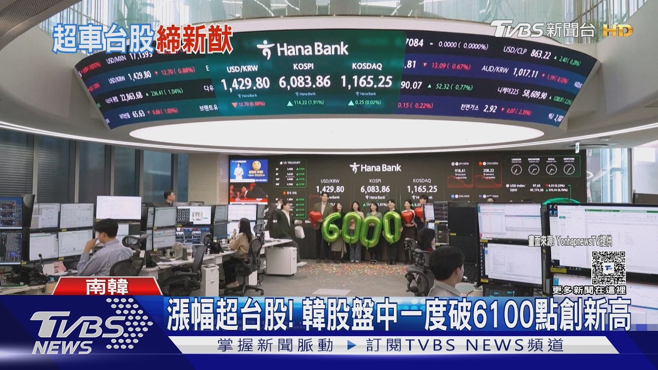 韓股飆破6100點創歷史新高!三星、SK海力士狂漲 AI需求成推手