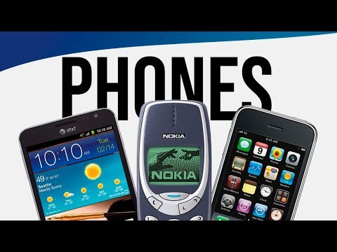 Most Iconic Phones of All Time! Video