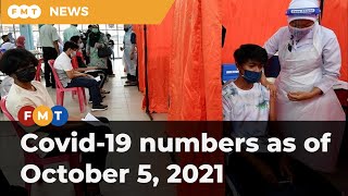 Download lagu Covid-19 numbers as of October 5, 2021 mp3