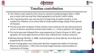 M-18. History of Geographic Information System