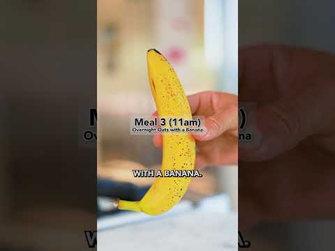 My Full Day of Eating...