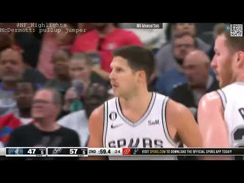 Doug McDermott  23 PTS: All Possessions (2022-10-30)