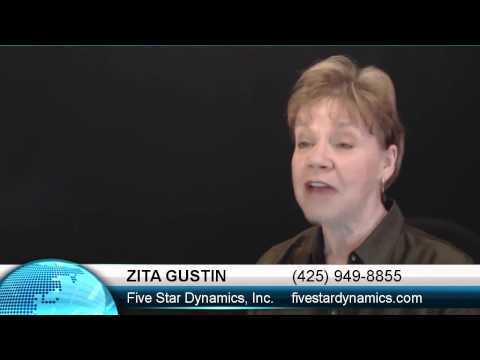 Dental Services Marketing     Techniques For Kirkland Organizations From Five Star Dynamics, In...