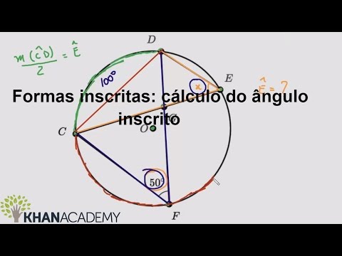 Formas inscritas: cálculo do ângulo inscrito | Circunferências | Matemática | Khan Acaedmy
