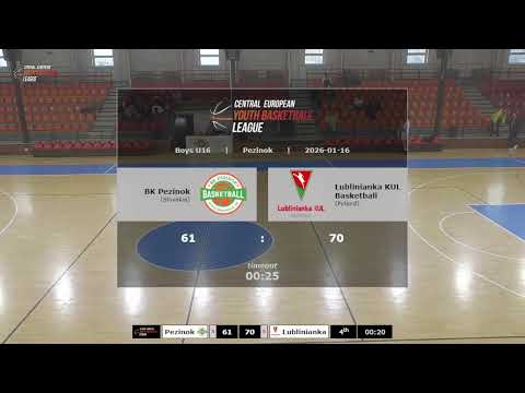 CEYBL U16, 16. 1. 2026, BK Pezinok - Lublinianka KUL Basketball