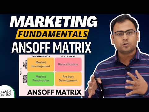 Fundamentals of Marketing Full Course Marketing Basics for Beginners Umar Tazkeer