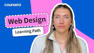 Web Design Roadmap: From Beginner to Portfolio