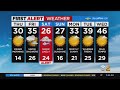 New York Weather: CBS2 1/26 Nightly Forecast at 11PM