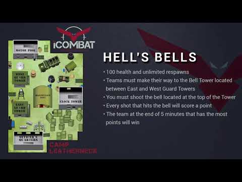 Icombat Madison Hell S Bells