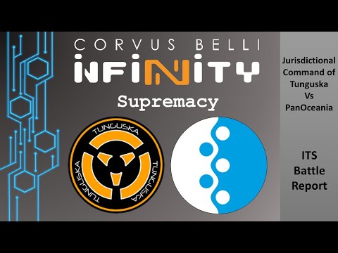 Fast Panda Gaming: Infinity N4 Battle Report - Supremacy (PanOceania vs Tunguska)